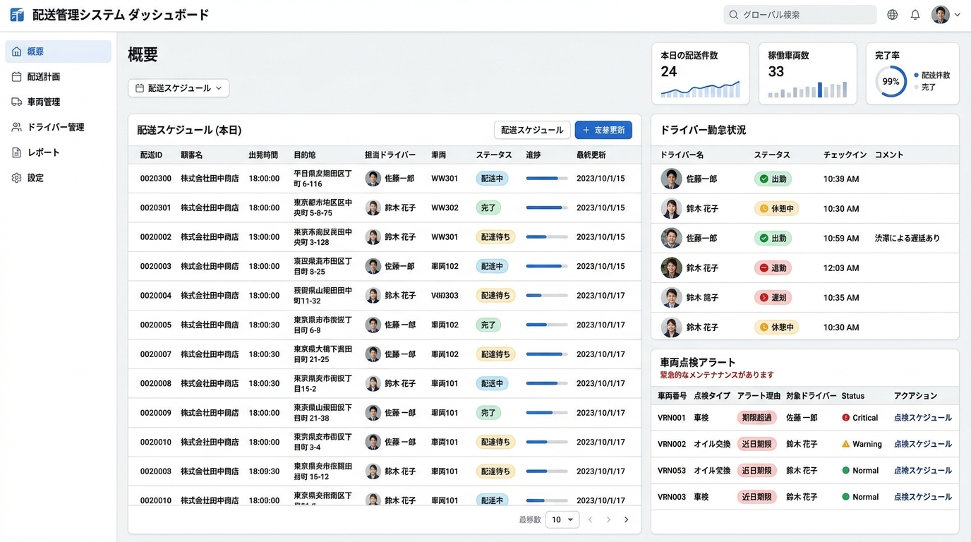 軽貨物配送・物流統合管理システム 管理画面UI事例